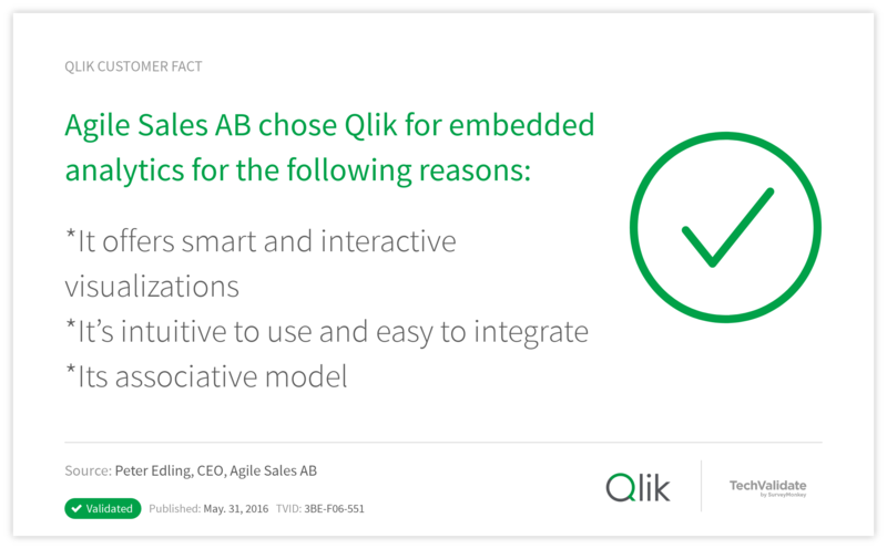 Agile Sales AB chose Qlik for embedded analytics for the following reasons: