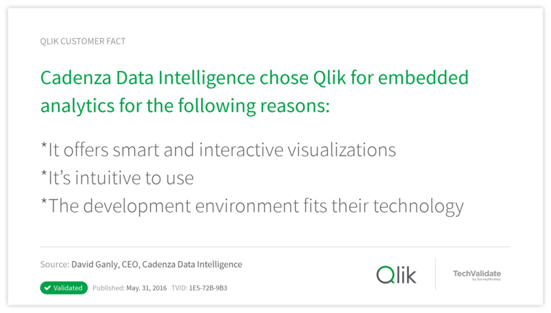 Cadenza Data Intelligence chose Qlik for embedded analytics for the following reasons: