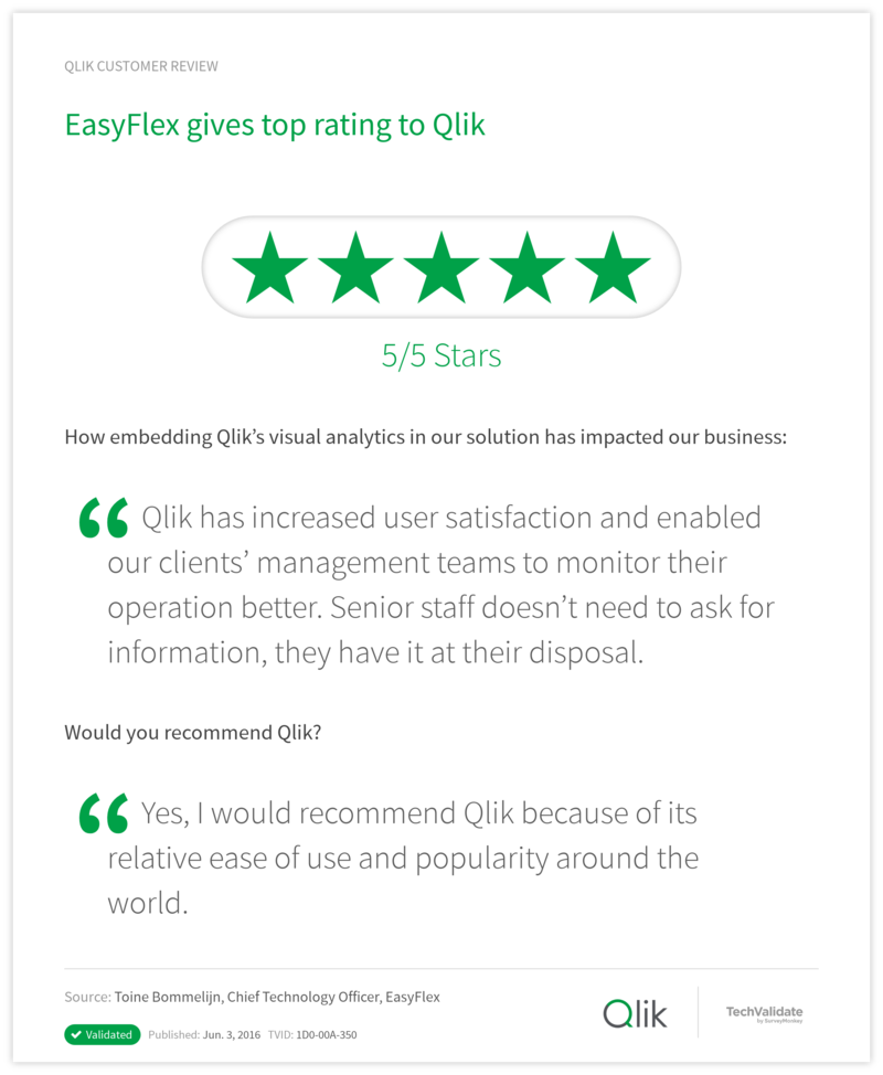 EasyFlex gives top rating to Qlik