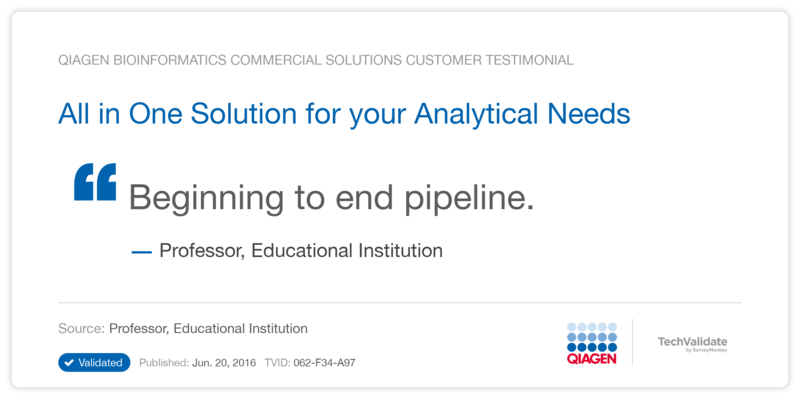 All in One Solution for your Analytical Needs