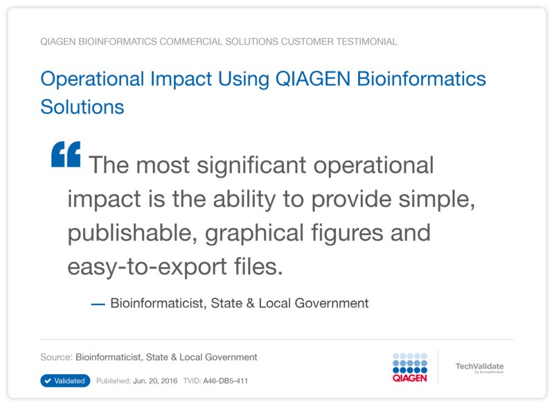 Operational Impact Using QIAGEN Bioinformatics Solutions