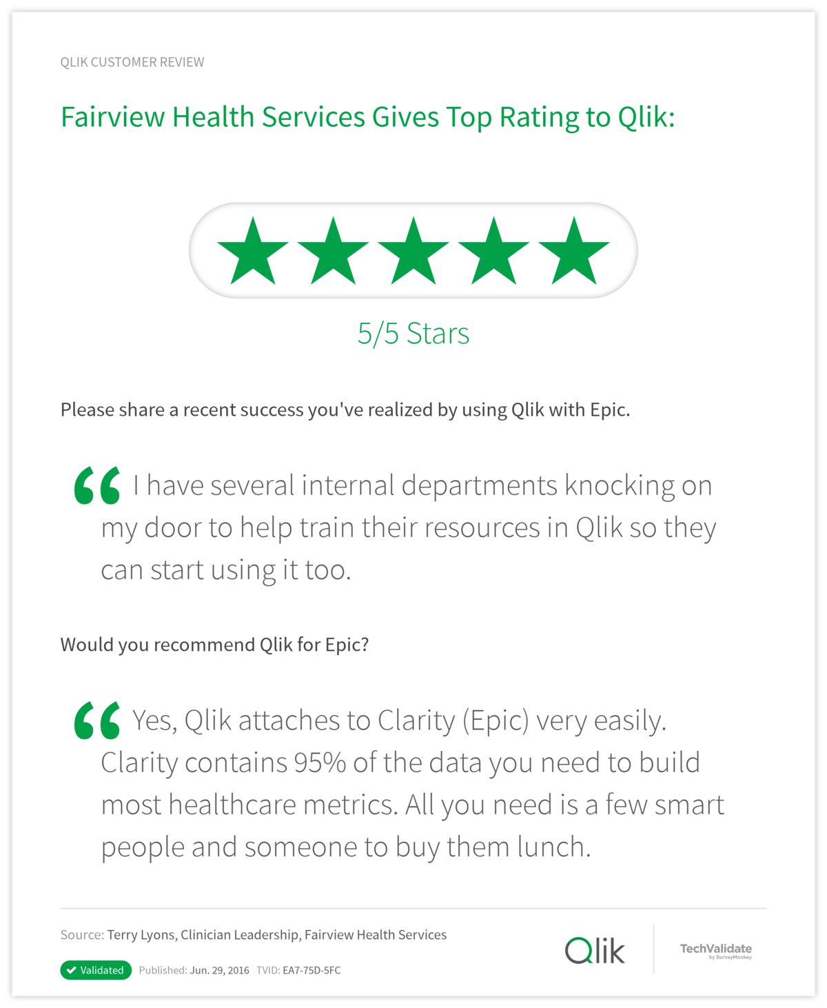 Fairview Health Services Gives Top Rating to Qlik: