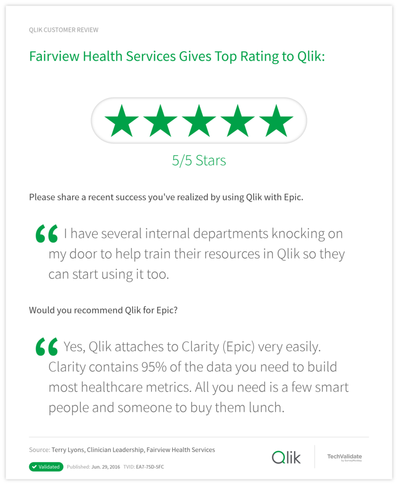 Fairview Health Services Gives Top Rating to Qlik:
