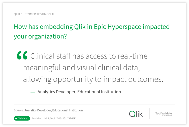 How has embedding Qlik in Epic Hyperspace impacted your organization?