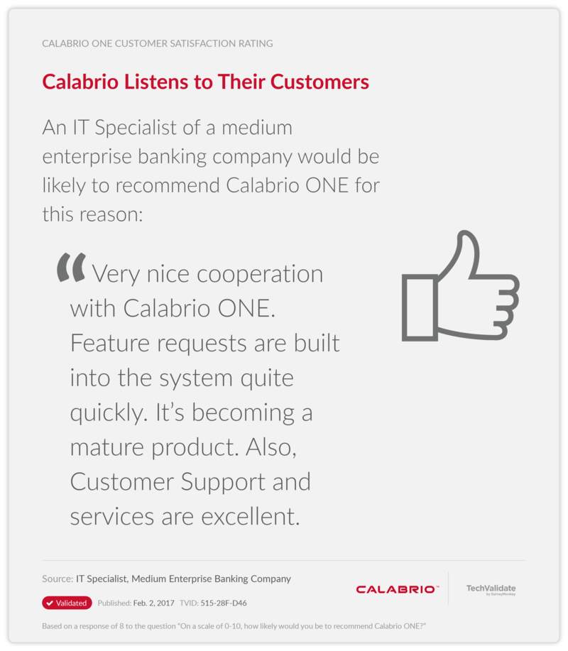 Calabrio Listens to Their Customers