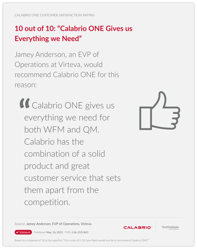 10 out of 10: "Calabrio ONE Gives us Everything we Need"