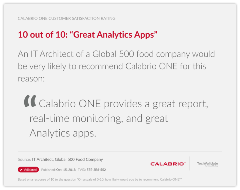 10 out of 10: "Great Analytics Apps"