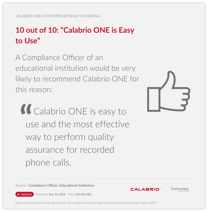 10 out of 10: "Calabrio ONE is Easy to Use"