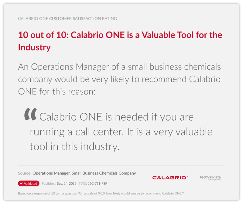 10 out of 10: Calabrio ONE is a Valuable Tool for the Industry