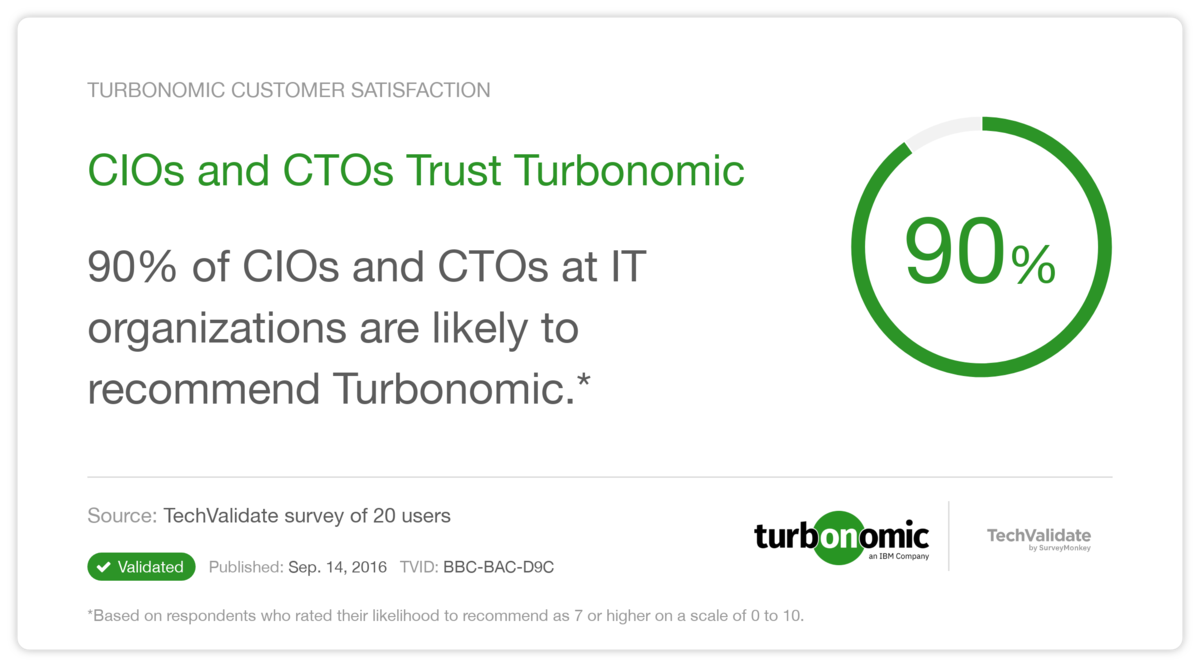 CIOs and CTOs Trust Turbonomic