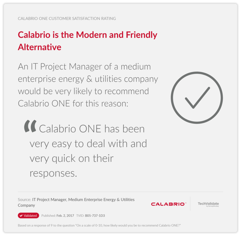 Calabrio is the Modern and Friendly Alternative