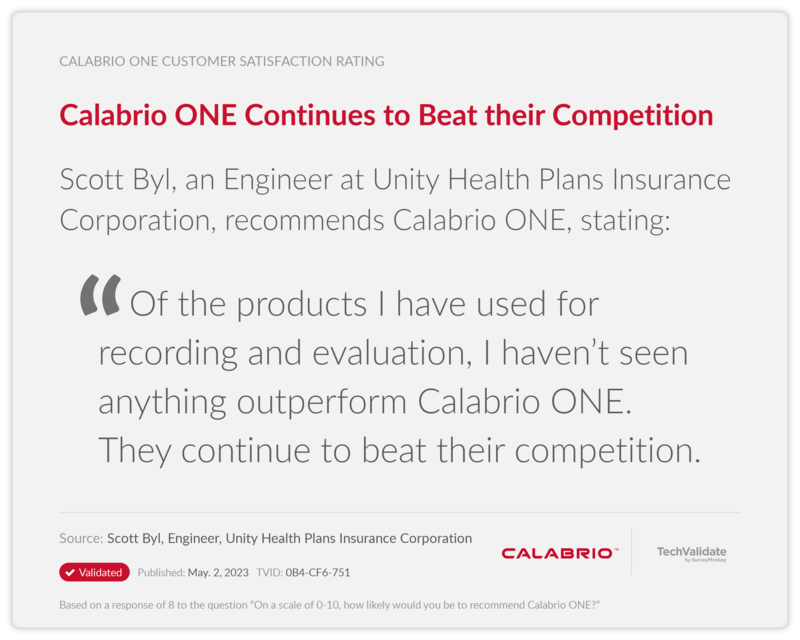 Calabrio ONE Continues to Beat their Competition