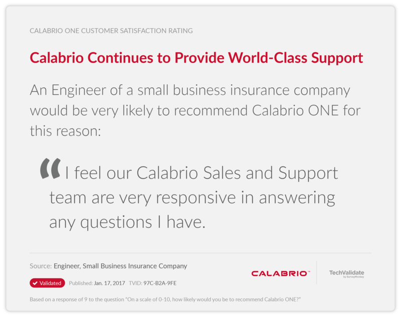 Calabrio Continues to Provide World-Class Support