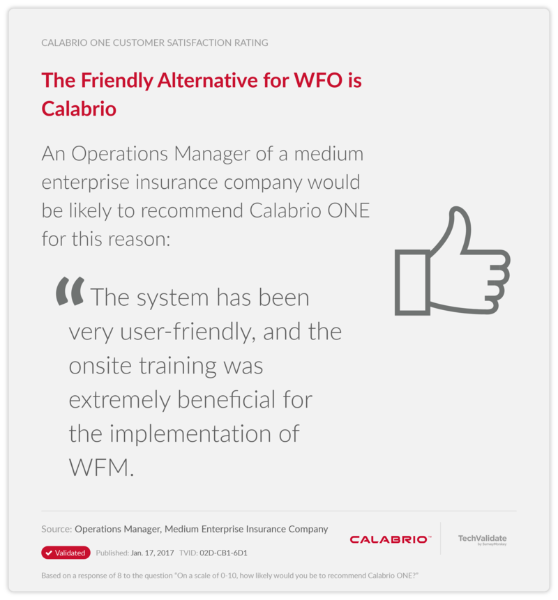 The Friendly Alternative for WFO is Calabrio