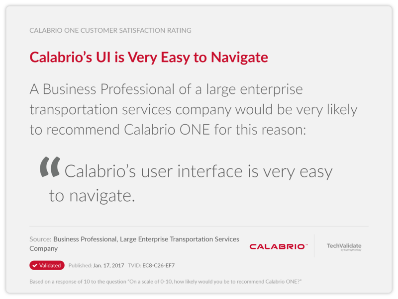Calabrio's UI is Very Easy to Navigate