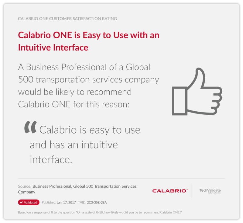 Calabrio ONE is Easy to Use with an Intuitive Interface