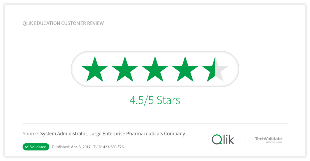 Qlik Education Customer Review