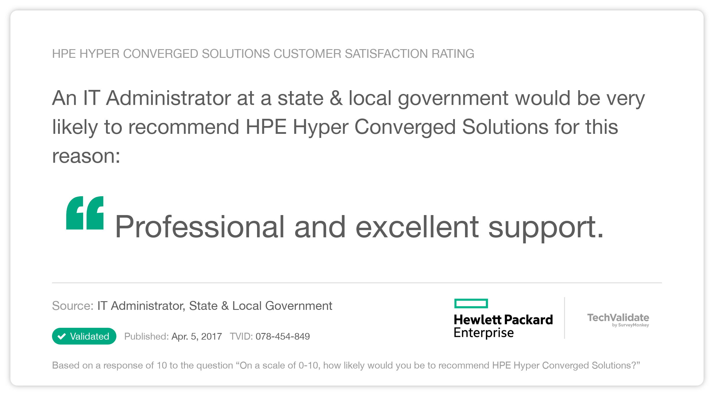 HPE Hyper Converged Solutions Customer Satisfaction Rating