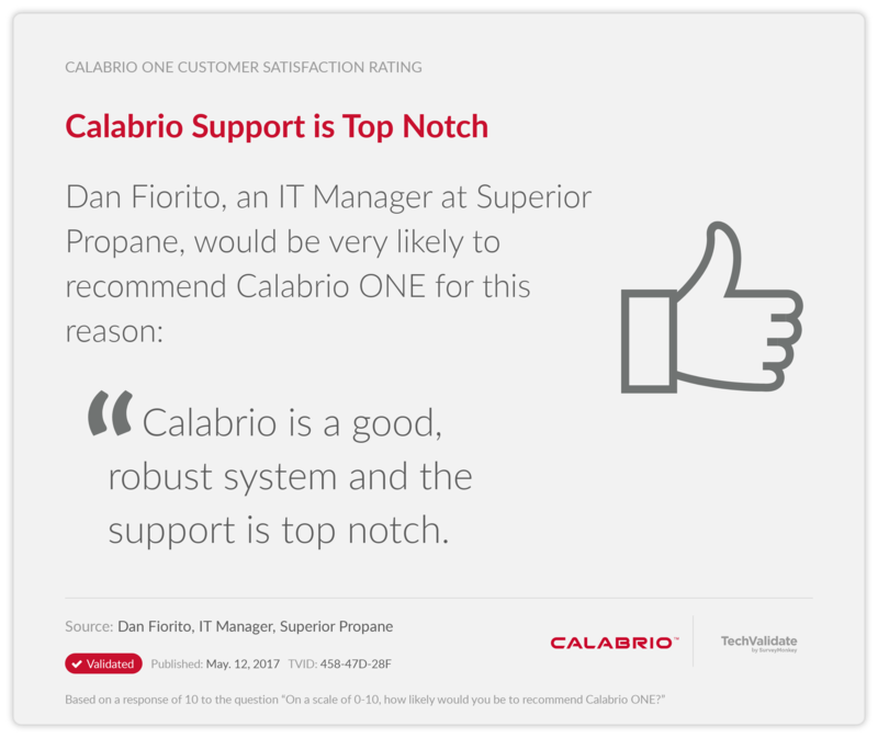 Calabrio Support is Top Notch