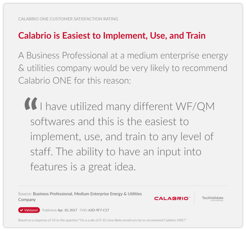 Calabrio is Easiest to Implement, Use, and Train