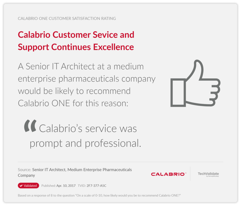Calabrio Customer Sevice and Support Continues Excellence
