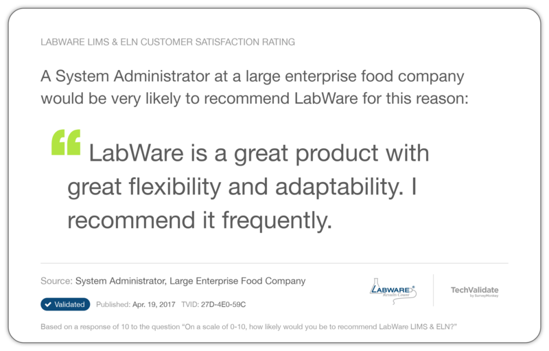 LabWare LIMS & ELN Customer Satisfaction Rating