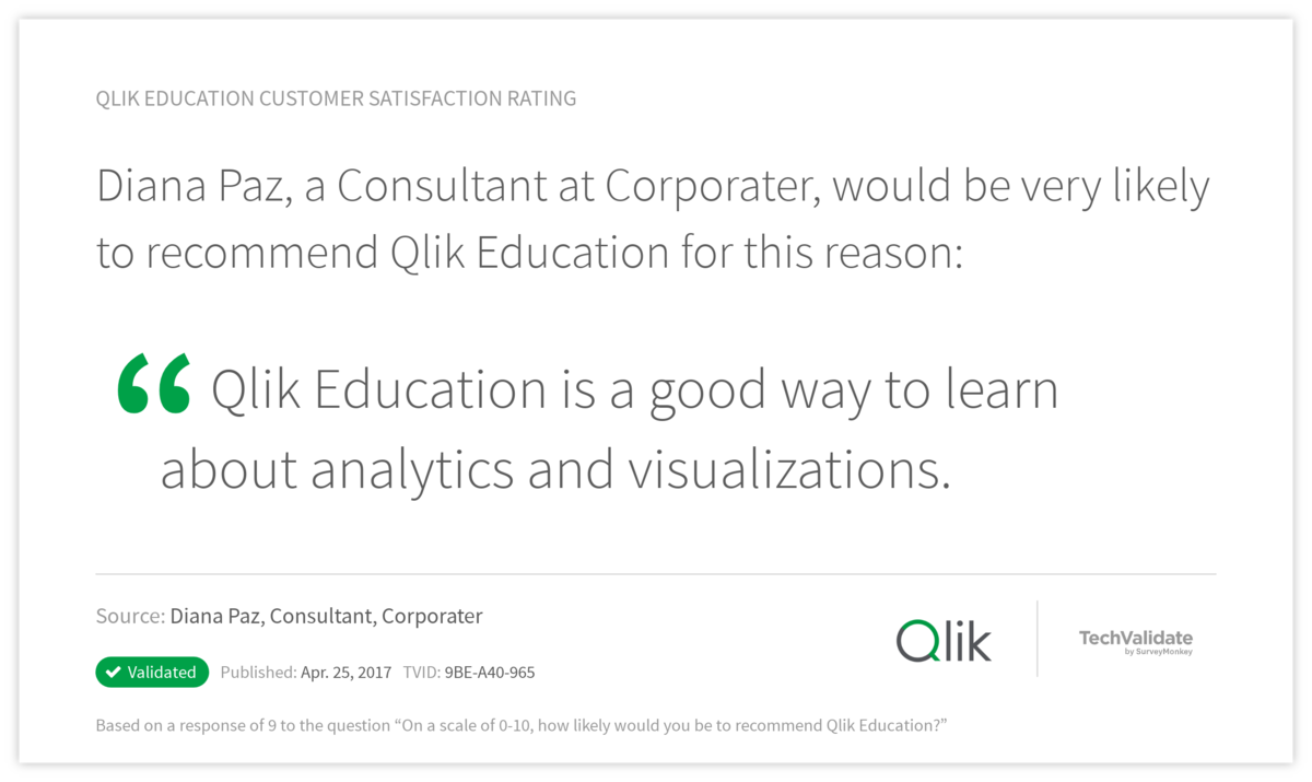 Qlik Education Customer Satisfaction Rating