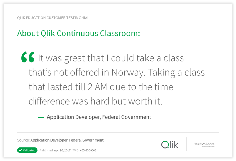 About Qlik Continuous Classroom: