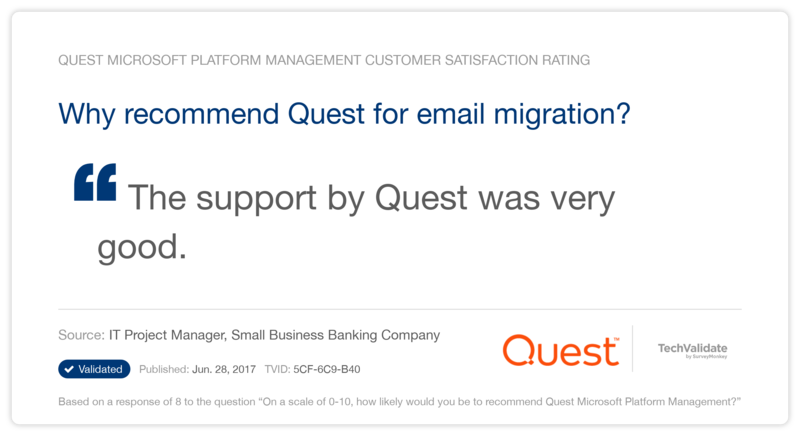 Why recommend Quest for email migration?