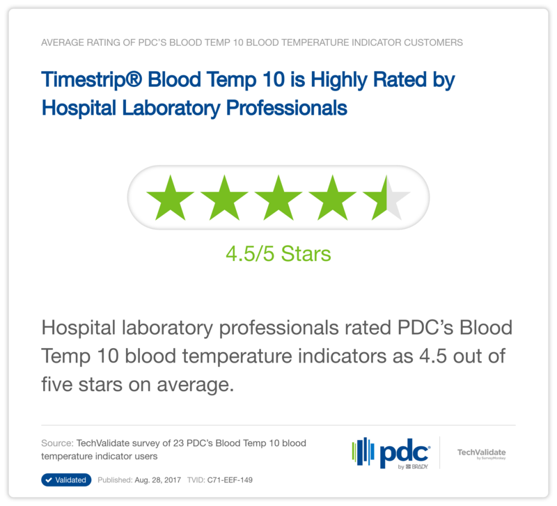 Timestrip® Blood Temp 10 is Highly Rated by Hospital Laboratory Professionals