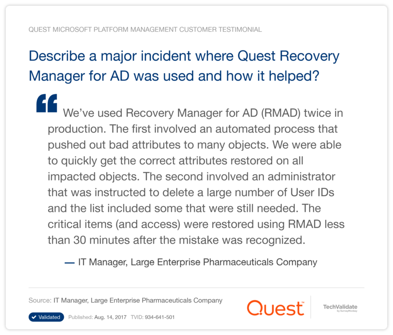 Describe a major incident where Quest Recovery Manager for AD was used and how it helped?