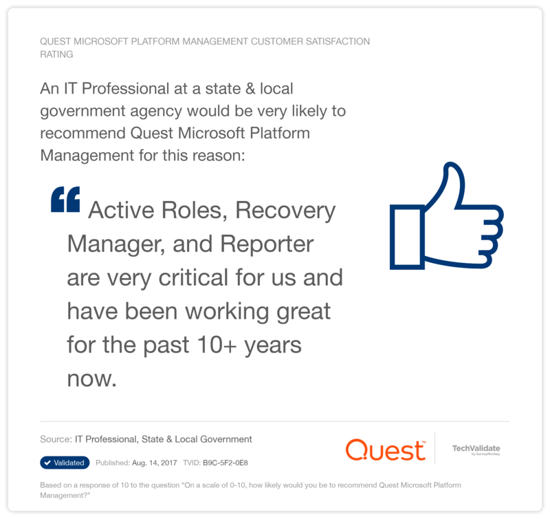 Quest Microsoft Platform Management Customer Satisfaction Rating
