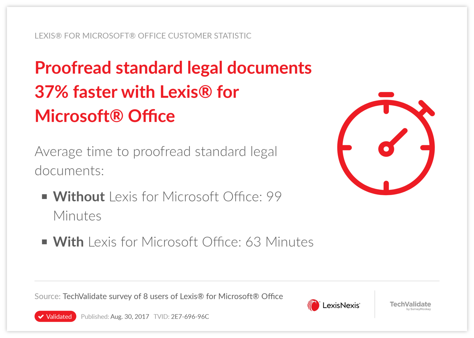 Proofread standard legal documents 37% faster with Lexis® for Microsoft® Office