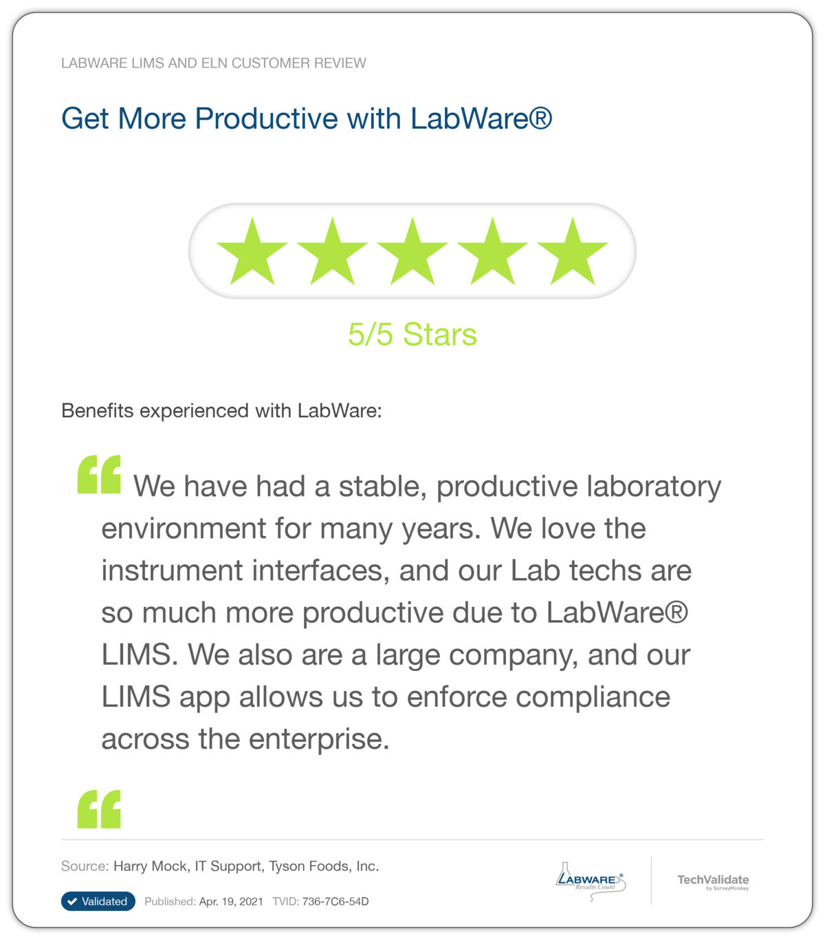 Get More Productive with LabWare®