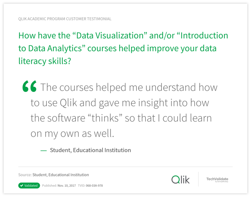 How have the “Data Visualization” and/or “Introduction to Data Analytics” courses helped improve your data literacy skills?