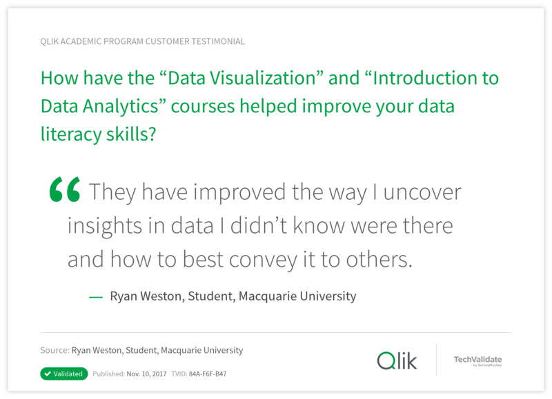 How have the “Data Visualization” and “Introduction to Data Analytics” courses  helped improve your data literacy skills?
