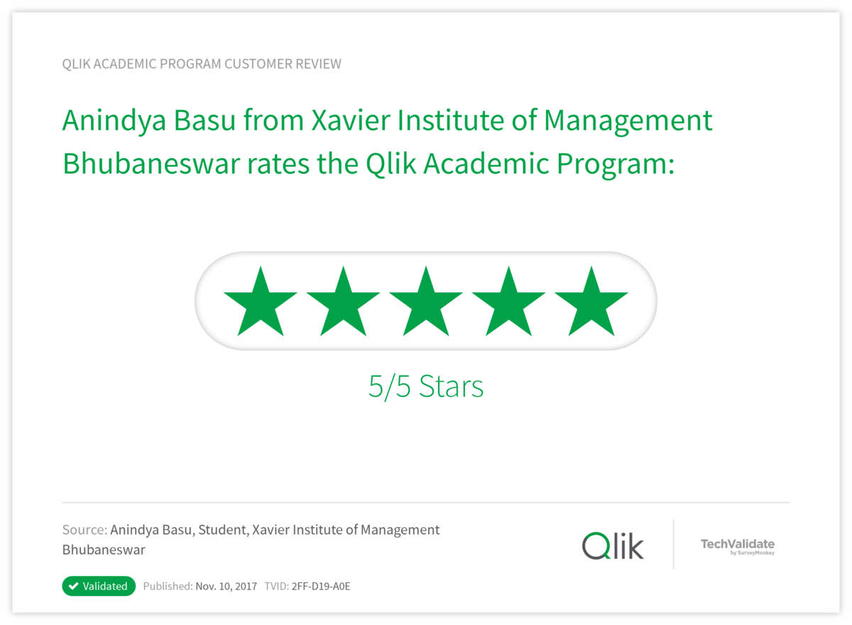 Anindya Basu from Xavier Institute of Management Bhubaneswar rates the Qlik Academic Program: