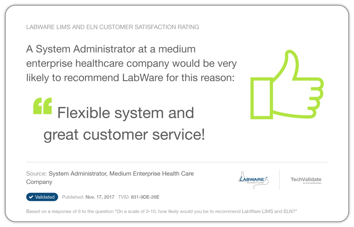 LabWare LIMS and ELN Customer Satisfaction Rating