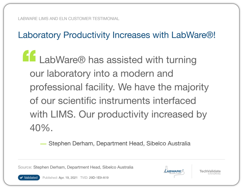 Laboratory Productivity  Increases with LabWare®!