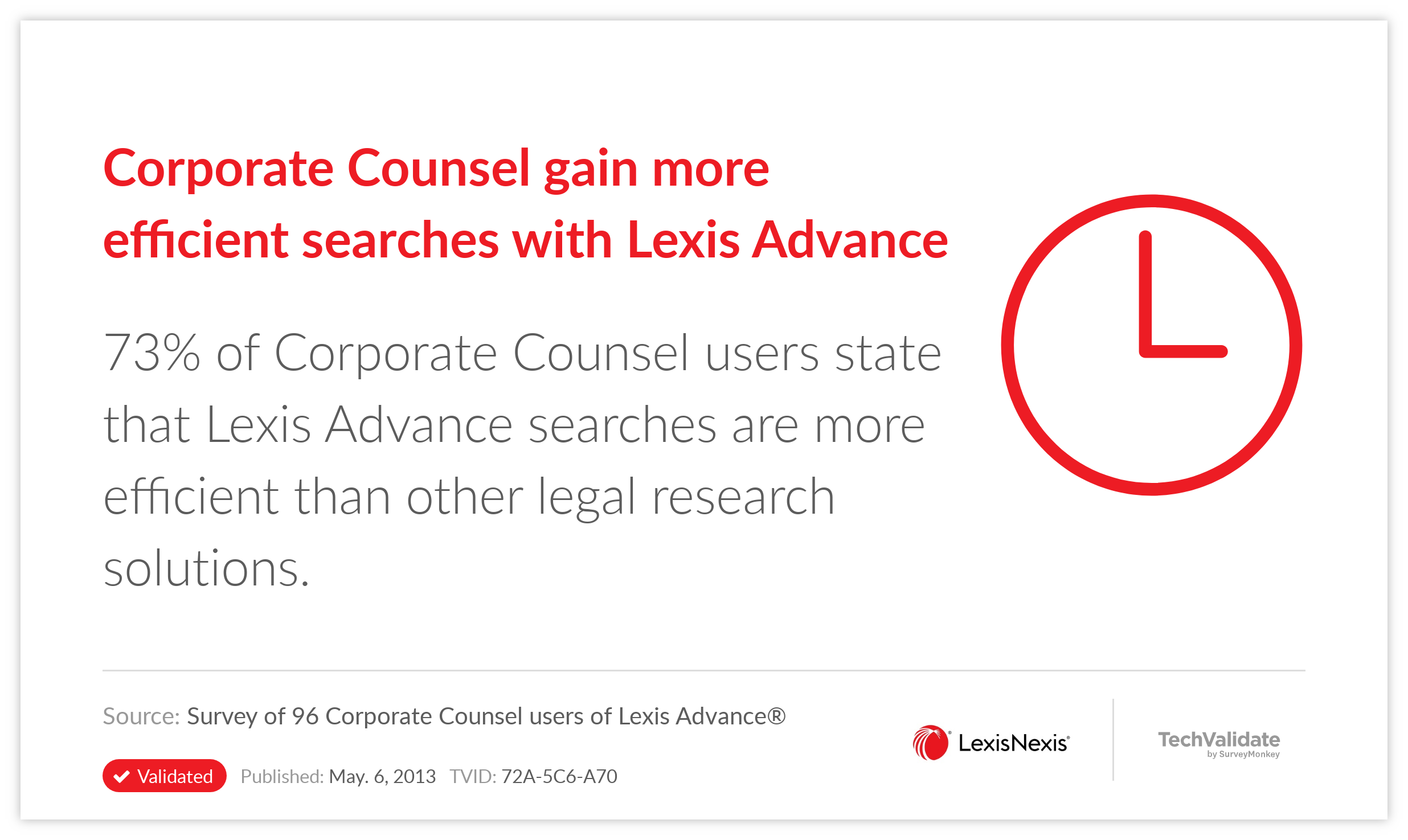 Corporate Counsel gain more efficient searches with Lexis Advance