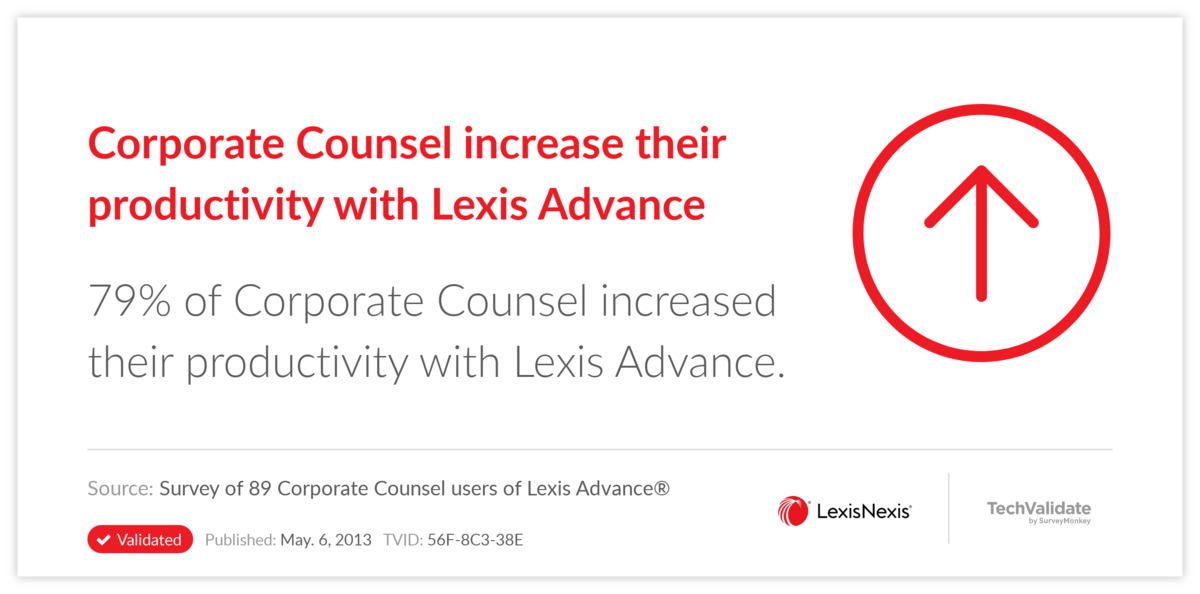 Corporate Counsel increase their productivity with Lexis Advance