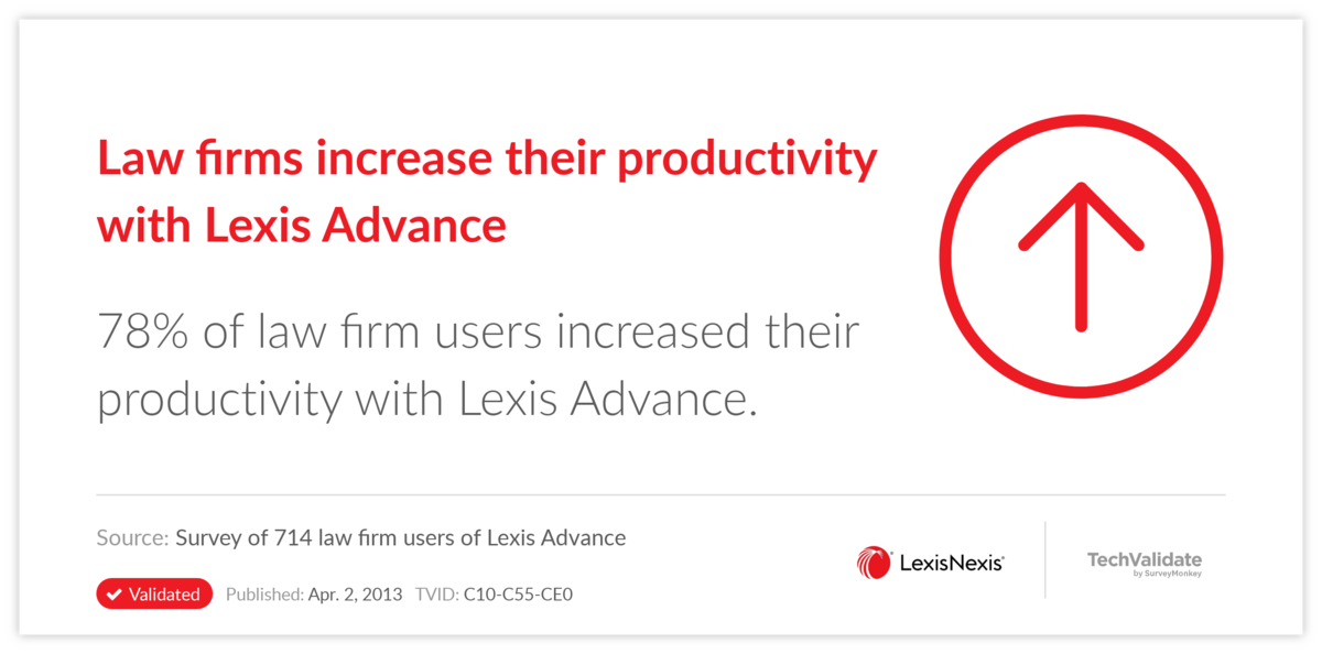 Law firms increase their productivity with Lexis Advance