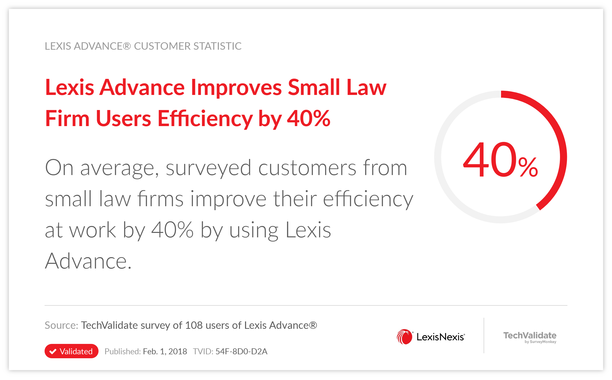 Lexis Advance Improves Small Law Firm Users Efficiency by 40%