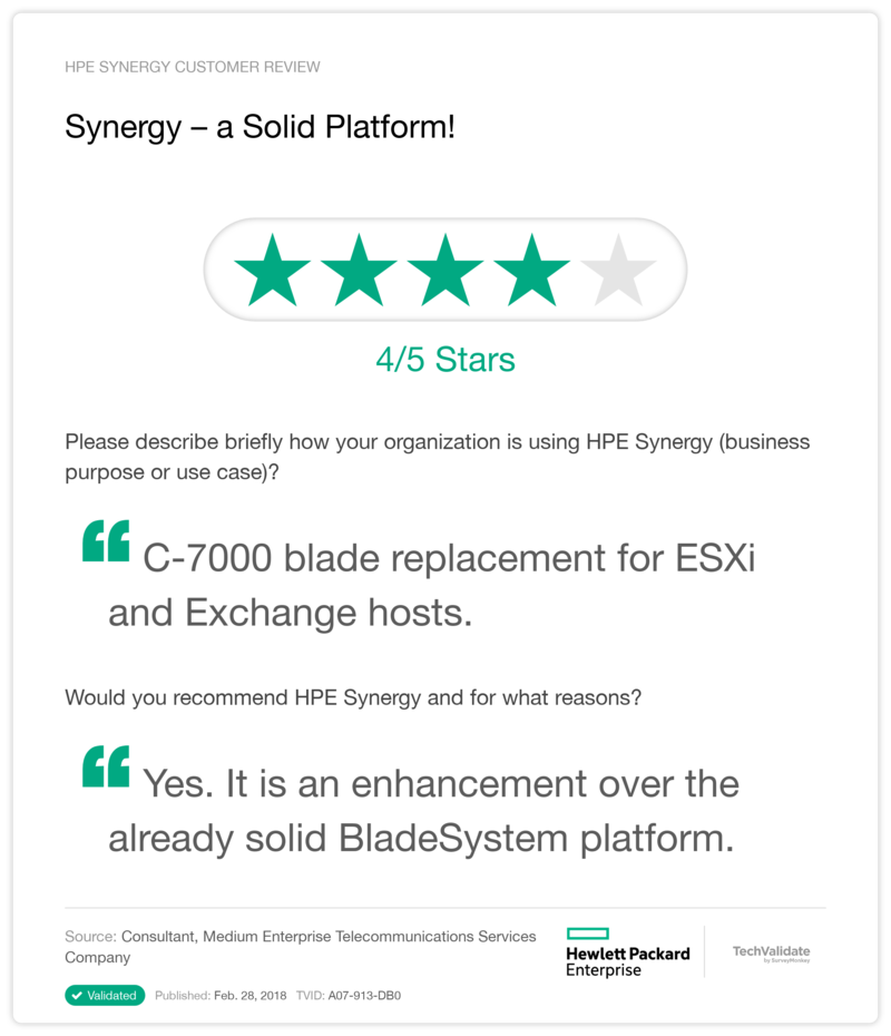 Synergy -a Solid Platform!