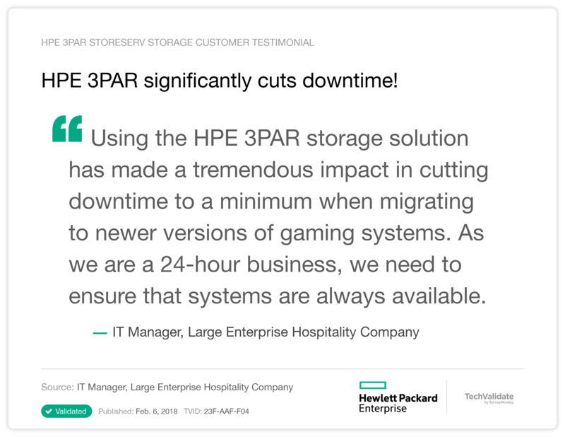 HPE 3PAR  significantly cuts downtime!