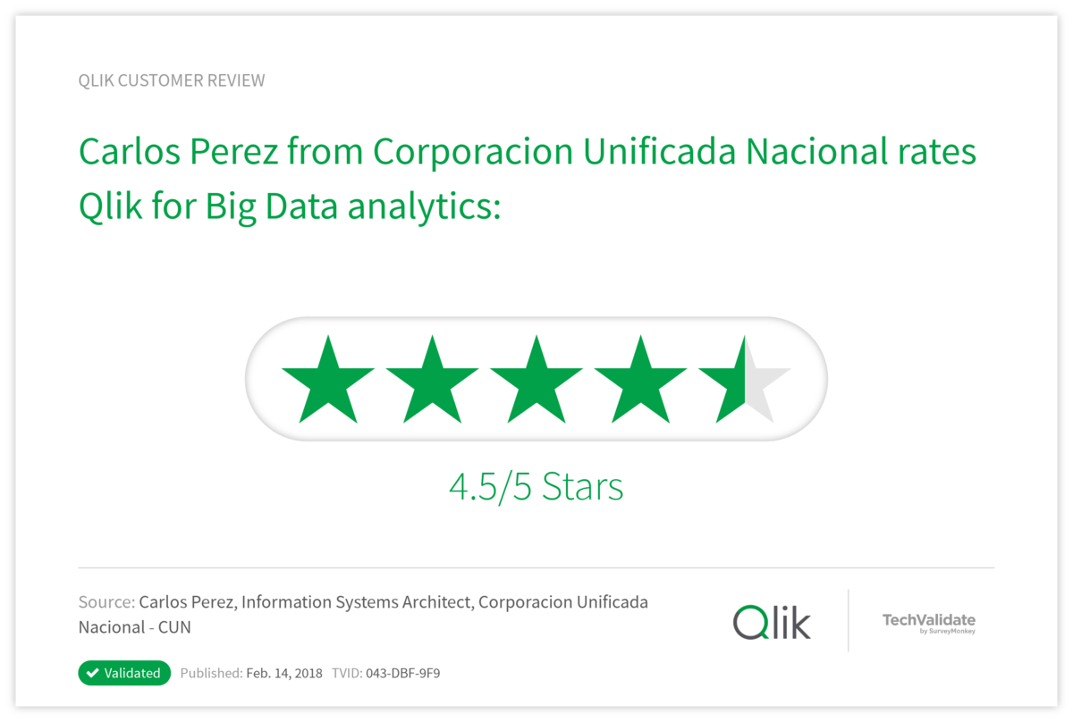 Carlos Perez from Corporacion Unificada Nacional rates Qlik for Big Data analytics: