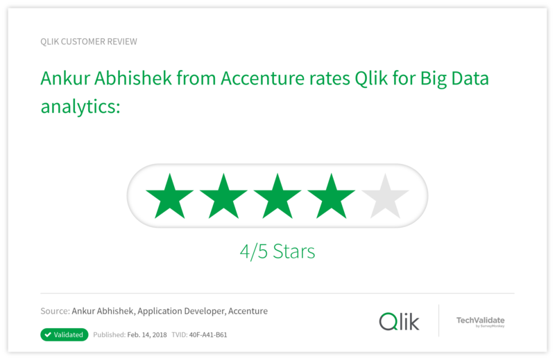 Ankur Abhishek from Accenture rates Qlik for Big Data analytics: