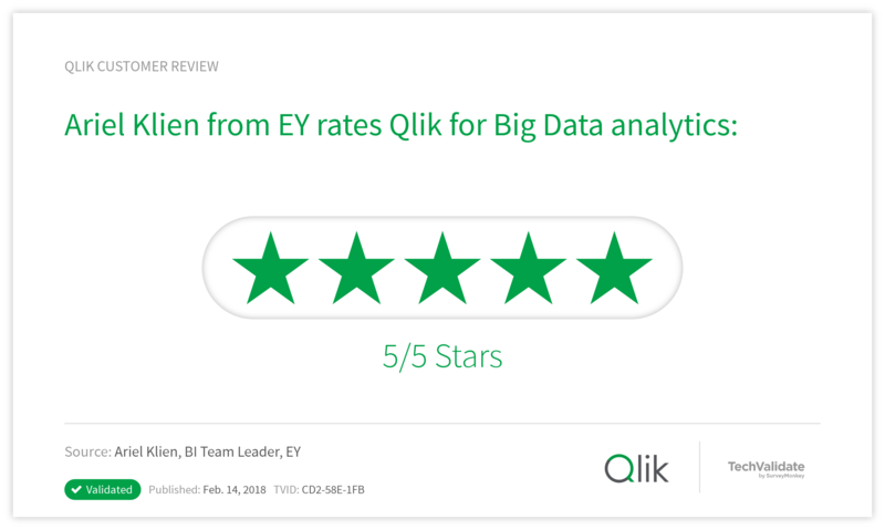 Ariel Klien from EY rates Qlik for Big Data analytics: