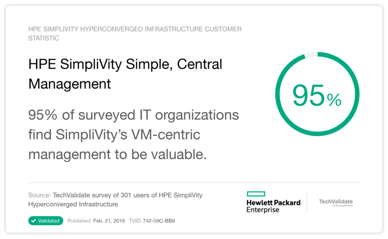 HPE SimpliVity Simple, Central Management