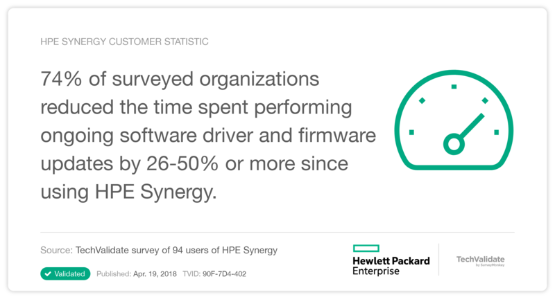 HPE Synergy Customer Statistic